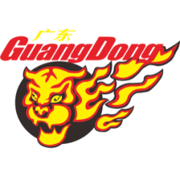 STTP俄亥俄男篮