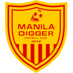 加素卡FC
