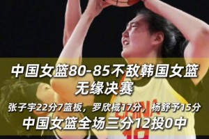 中国女篮在亚运会半决赛不敌韩国女篮，赛后宫鲁鸣谈张子宇表现